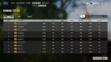 pubg leaderboards|PUBG Leaderboard .